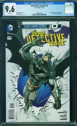 Detective Comics #0 - Image 0