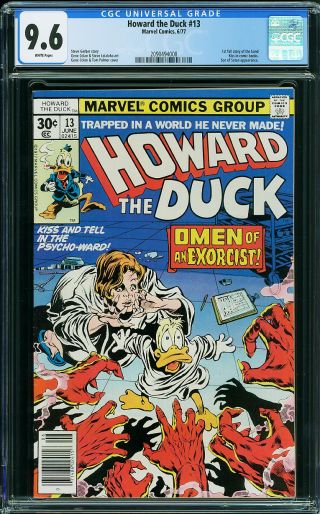 Howard the Duck #13 - Image 0