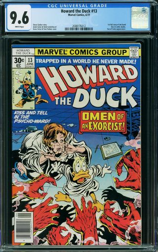 Howard the Duck #13 - Image 0
