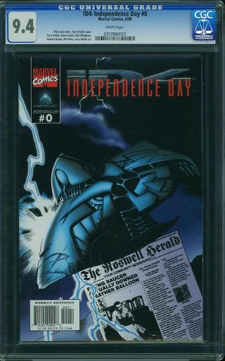 Independence Day #0 - Image 0