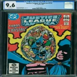 Justice League of America #214 - Thumbnail 0