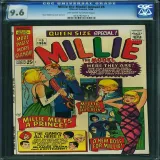 Millie The Model Comics Annual #5 - Thumbnail 0