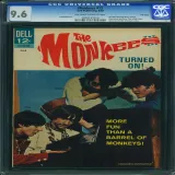 Monkees #12 - Thumbnail 0