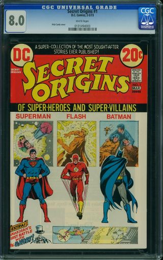 Secret Origins #1 - Image 0