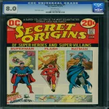 Secret Origins #1 - Thumbnail 0