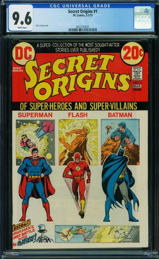 Secret Origins #1 - Image 0
