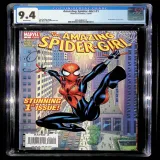 Amazing Spider-Girl, The #1 - Thumbnail 0